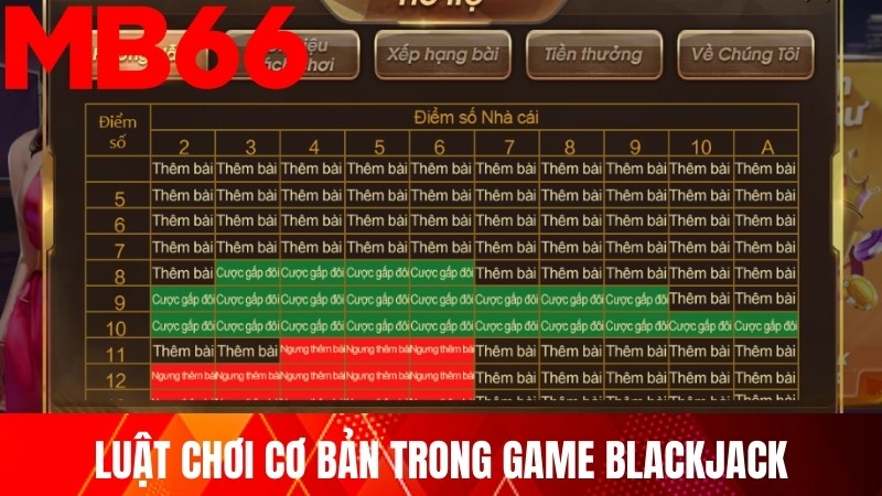 Những luật chơi cơ bản trong game Blackjack