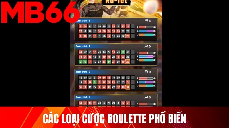 Các loại cược Roulette phổ biến tại sòng bài