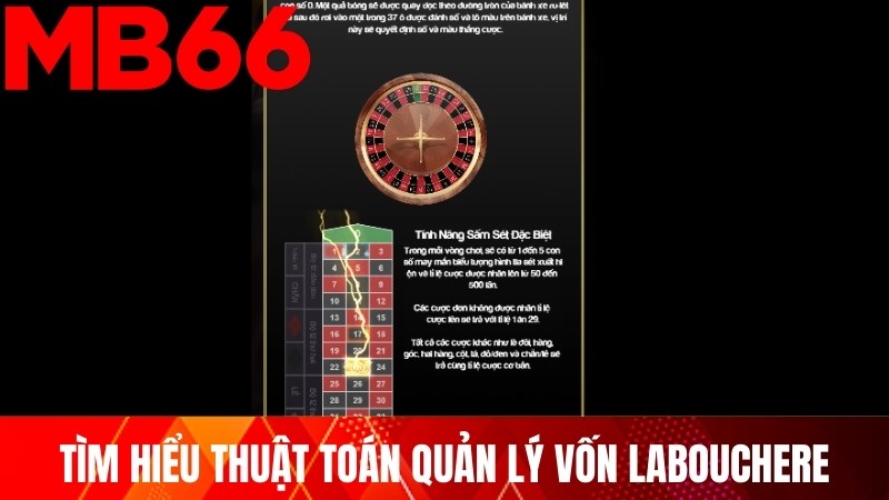 Tìm hiểu thuật toán quản lý vốn Labouchere