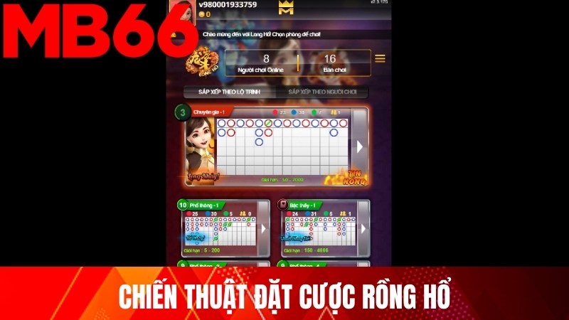 Chiến thuật đặt cược Rồng Hổ