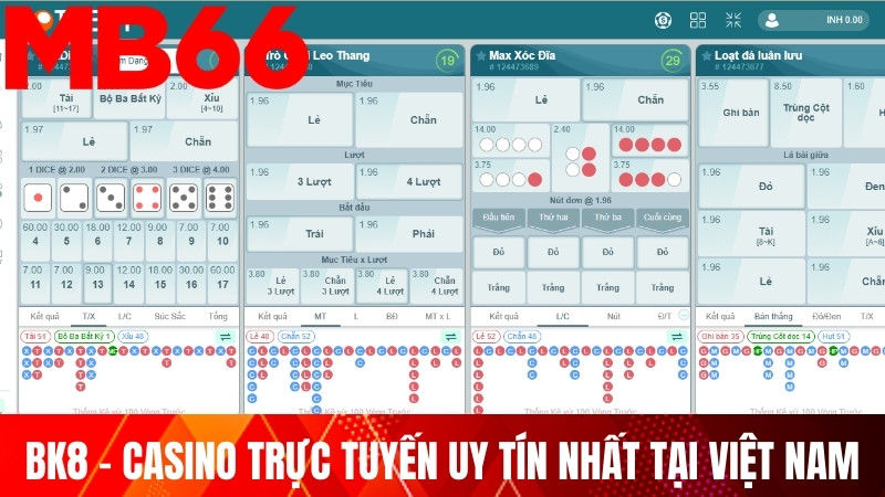 BK8 – Casino trực tuyến uy tín nhất tại Việt Nam 