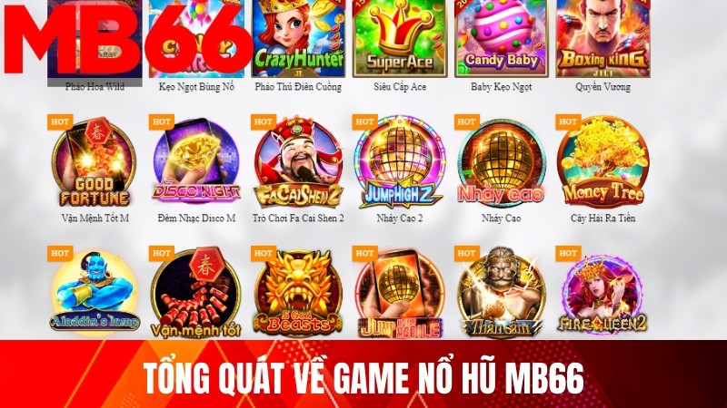 Tổng quát về game nổ hũ MB66