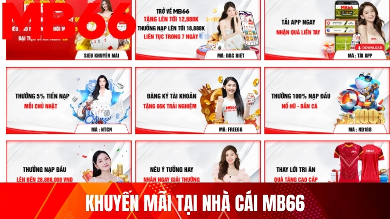 Khuyến mãi tại nhà cái MB66