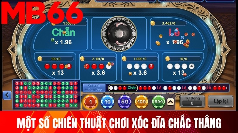 Một số chiến thuật chơi xóc đĩa chắc thắng