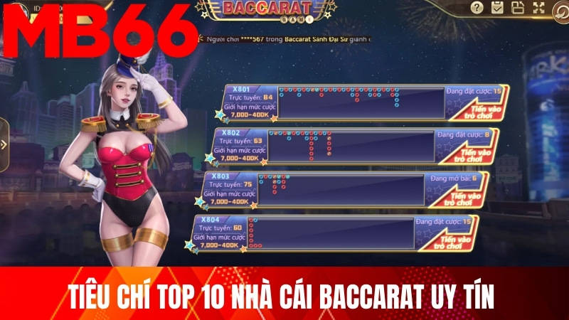 Tiêu chí top 10 nhà cái baccarat uy tín 