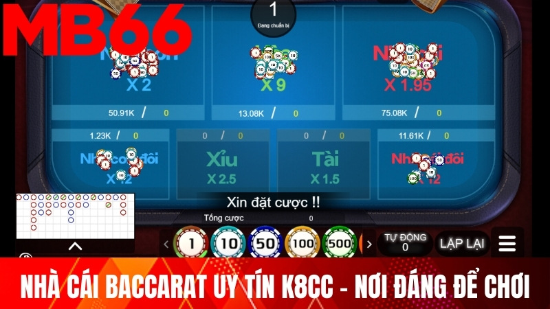 Nhà cái baccarat uy tín K8CC – nơi đáng để chơi